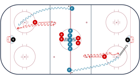 1 on 1 Recovery Drill