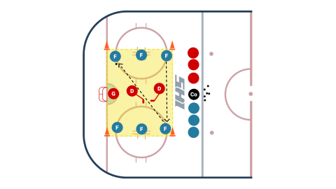 Sticks In Lanes Game