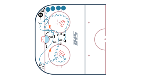 Offensive Zone 4 Shot