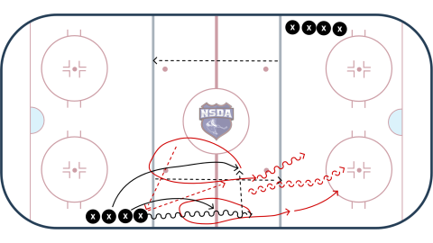 Puck Protection to 2-1