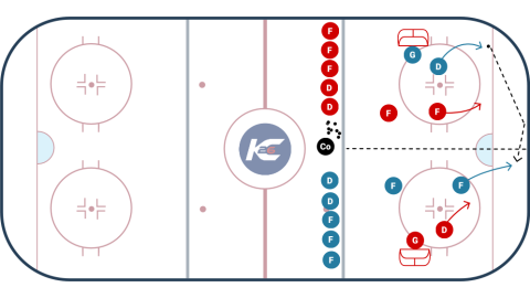 2 V 1 Quick Strike Game