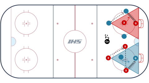 Triangle Scoring Game