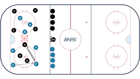 4 V 2 Two Touch Game