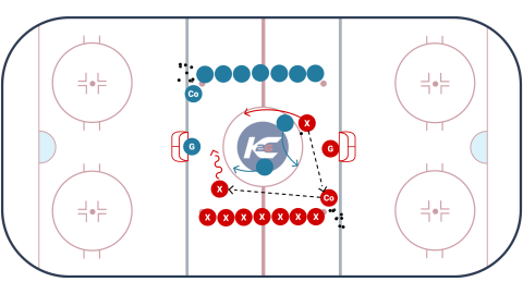 Neutral Zone Game with Outlets Neutral Zone Game with Outlets