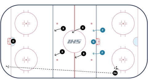 Redwing 2 V 3 or 2 V 4