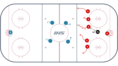 Special Teams Entry Game