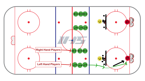 Forehand Shooting Fundamentals #1