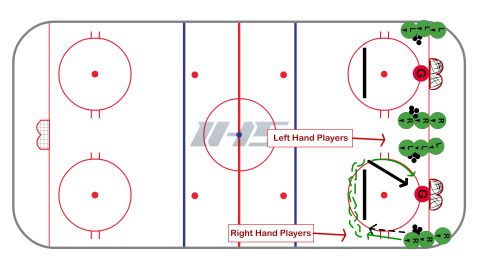 Forehand Shooting Fundamentals #3