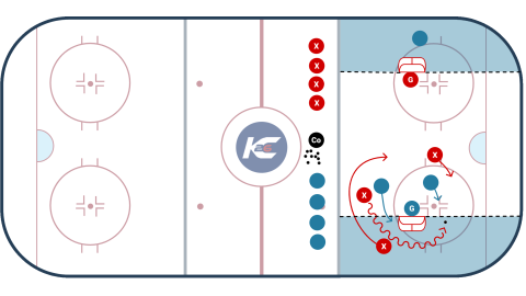 Gretzky 2 V 2 Switch Game