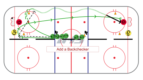 Half Ice (Full Length) Breakout Pass