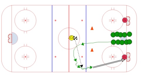 Half Ice Open Up Shooting