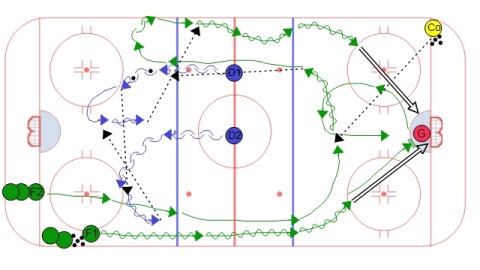 Horseshoe Regroup One Goalie #2 (Hinge)