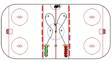 Neutral Zone Puck Races #1