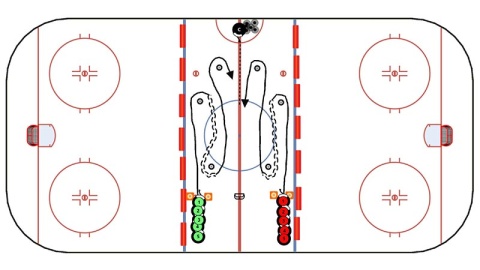 Neutral Zone Puck Races #3