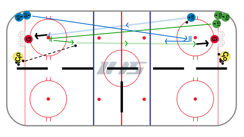 Split Ice Full Length Backcheck Game