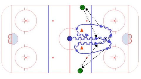 Transition Control & Outlet Passing