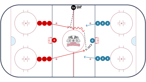 2 V 0 Continuous Backcheck