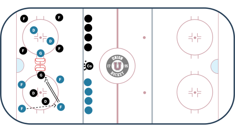 4 V 2 Two Touch Game