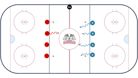Chicago 5 Puck Warm-Up