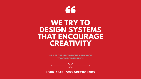 Design Systems That Encourage Creativity