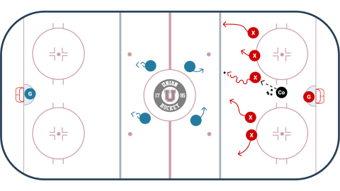 Special Teams Entry Game
