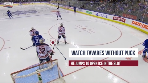 Creating Opportunities Without The Puck