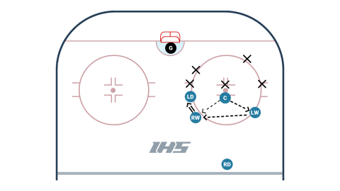 Quick Blast Offensive Zone Face Off
