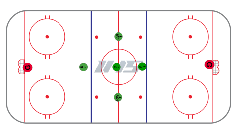 Full Ice 1-3-1 System 
