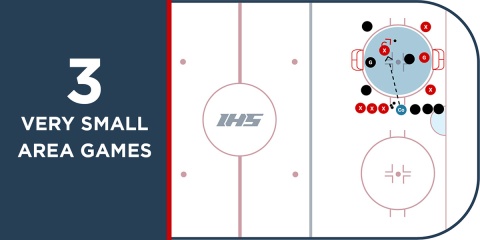 Three Very Small Area Games