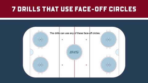 7 Drills That Use Face-Off Circles As Boundaries