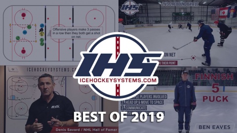 IceHockeySystems.com's Best of 2019