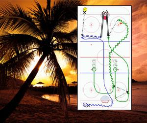 A plan for summer sessions