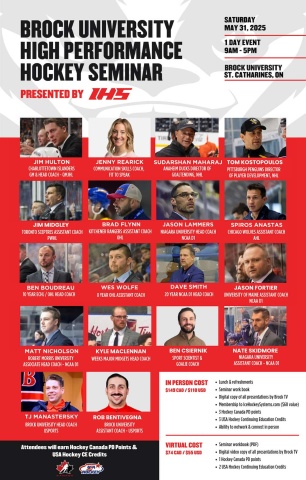 2025 Brock University High Performance Hockey Seminar