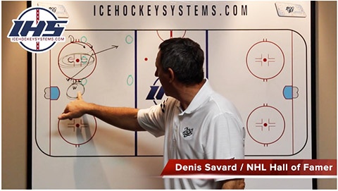 Defensive Zone Face-off Loss Coverage