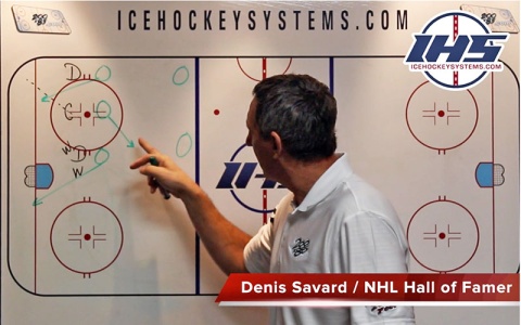 D-Zone Face-Off Win vs. 2 man pressure
