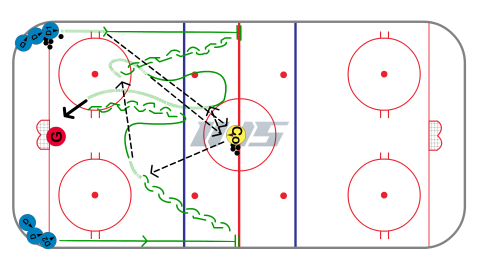 D to D Up Half Ice 1 vs 1