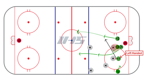 Defensive Zone Face Off - Jailbreak