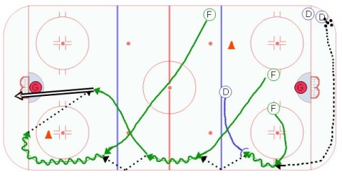 Double Chip Off Boards