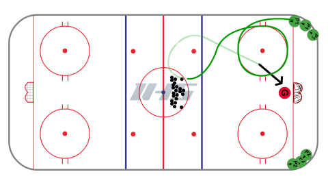 Half Ice Figure Eight Pick Up A Puck - Half Ice Hockey Drill