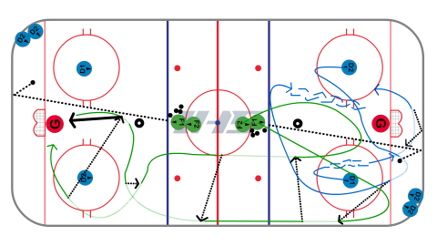 Simple Breakout Reverse to 2 on 1