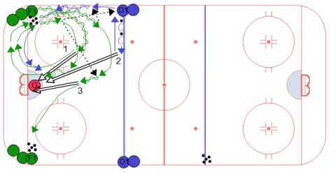 Wild Half Ice Shooting Drill