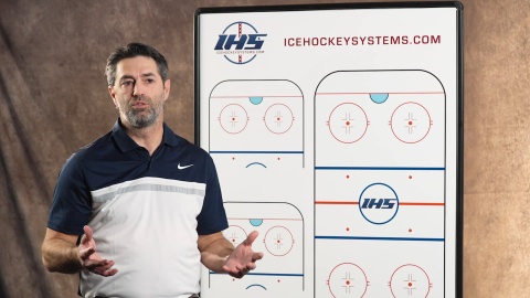 Defensive Habits for Forwards