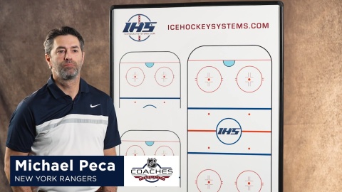 Forward Defensive Habits, Faceoffs & Penalty Kill Strategies