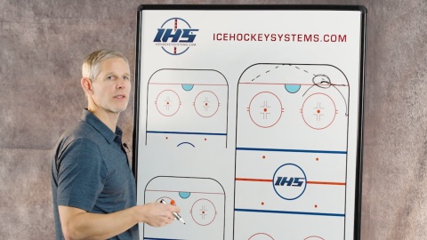 Power Play Habits When You Have The Puck