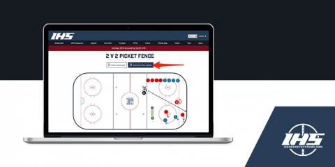 New Feature Alert: Collaborate With Other IHS Coaches