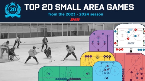 Best of Last Season: Small Area Games