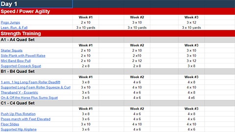 Day #1  (Weeks 1, 2, & 3)