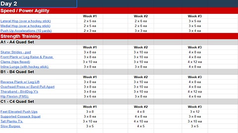 Day #2 (Weeks 4, 5, & 6)