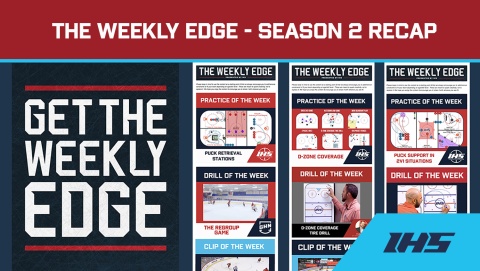 The Weekly Edge Season 2 Recap: 19 Editions of Practices, Drills, Clips & More