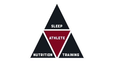 Eating, Sleeping and Training Tips for Youth Athletes